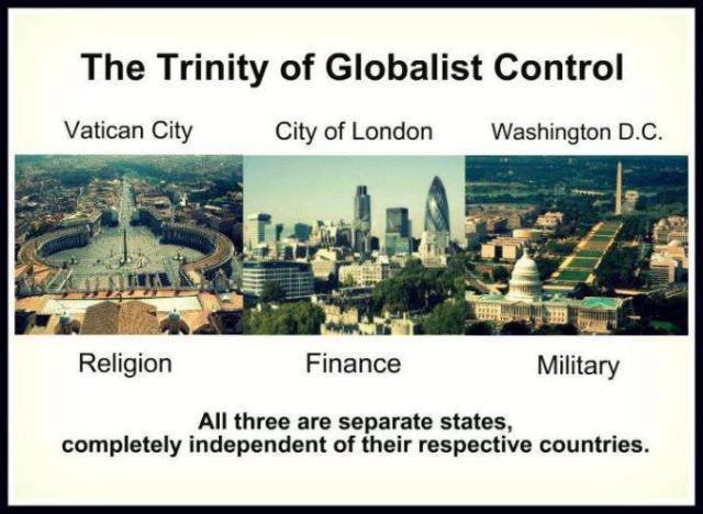 US Constitution Gave Legal Ownership and Control of the United States to London