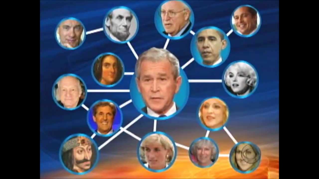 All U.S. Presidents Related by Negative Blood Types; What are the Odds?