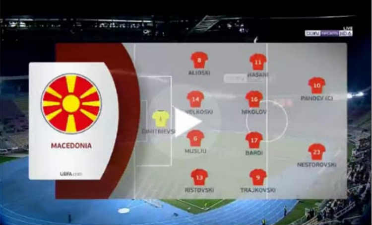 «Μακεδονία» στο ποδόσφαιρο και όχι μόνο… χάρη στο περιθώριο που αφήνει η Συμφωνία των Πρεσπών 