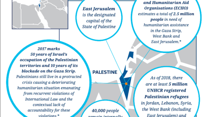 New Zealand Government Website Wipes Israel Off The Map