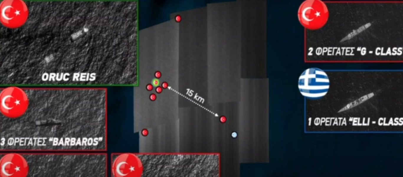 Δορυφορική φωτό-σοκ από τις έρευνες του Oruc Reis: Ένα μοναχικό πλοίο έστειλε το ΠΝ απέναντι σε επτά τουρκικά!