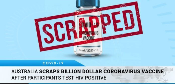 Θετικοί στο… AIDS (HIV Positive) εθελοντές που είχαν εμβολιαστεί κατά του κορωνοϊού