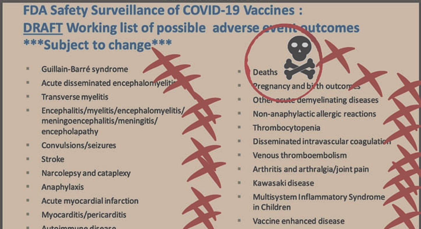 Έγγραφα της Διοίκησης Τροφίμων & Φαρμάκων των ΗΠΑ: Τα εμβόλια COVID-19 μπορεί να προκαλέσουν σοβαρές επιπτώσεις, όπως ο…ΘΑΝΑΤΟΣ!!!