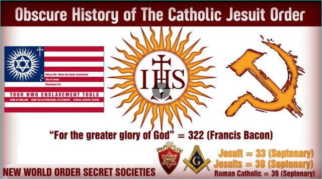 Obscure History of The Catholic Jesuit Order. The Secret Jesuit War on America. A Must-See Documentary