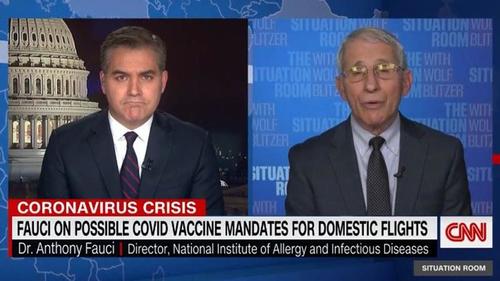 Watch: Fauci Admits Mandates Are “Just A Mechanism” To Get More People Vaccinated